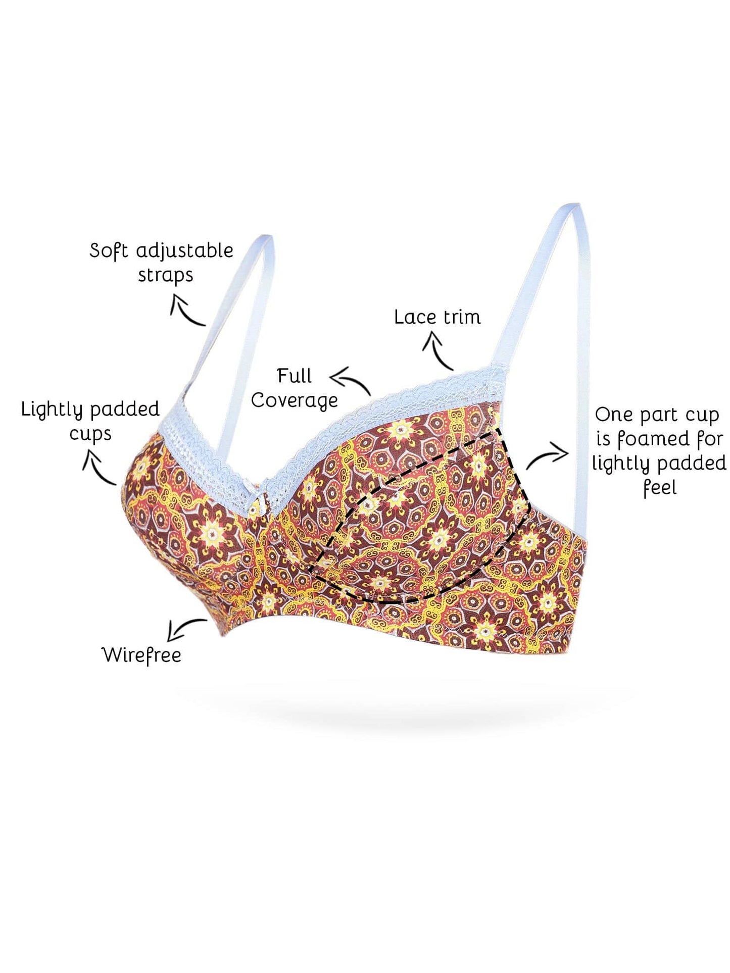 Organic Cotton Antimicrobial Lightly Padded Lace Touch Bra-ISB003-Red Print-