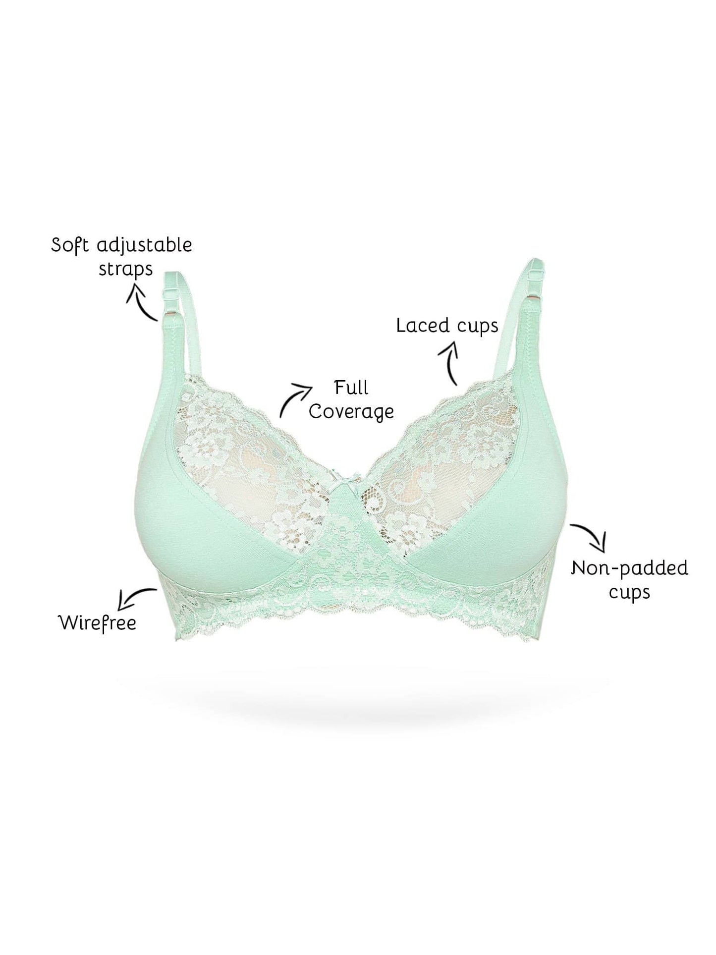 Organic Cotton Antimicrobial Laced non-Padded Bra-ISB019-Oceangreen-