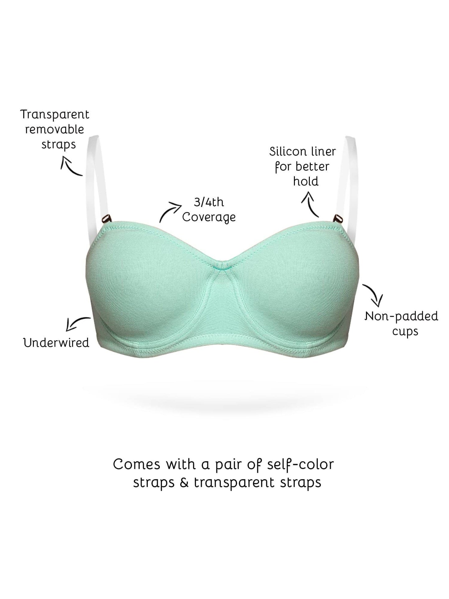 Organic Cotton Antimicrobial Non-padded Strapless Bra-ISB020-Ocean Green-