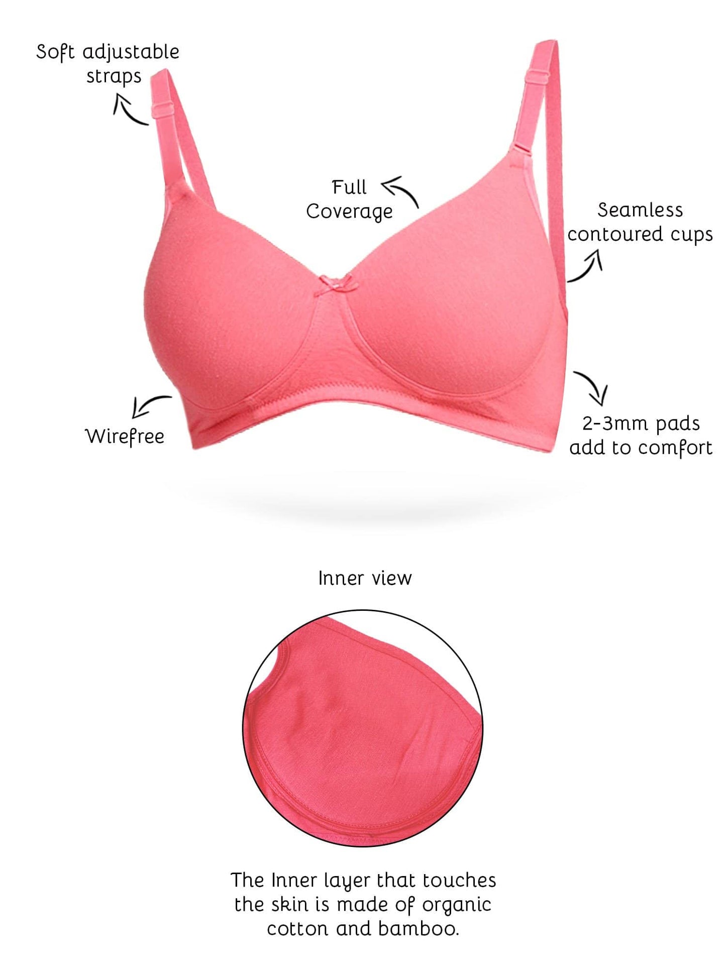 Organic Cotton Antimicrobial Wire-free Padded Bra (Pack of 3)-ISB068-M.White_M.White_B.Pink-