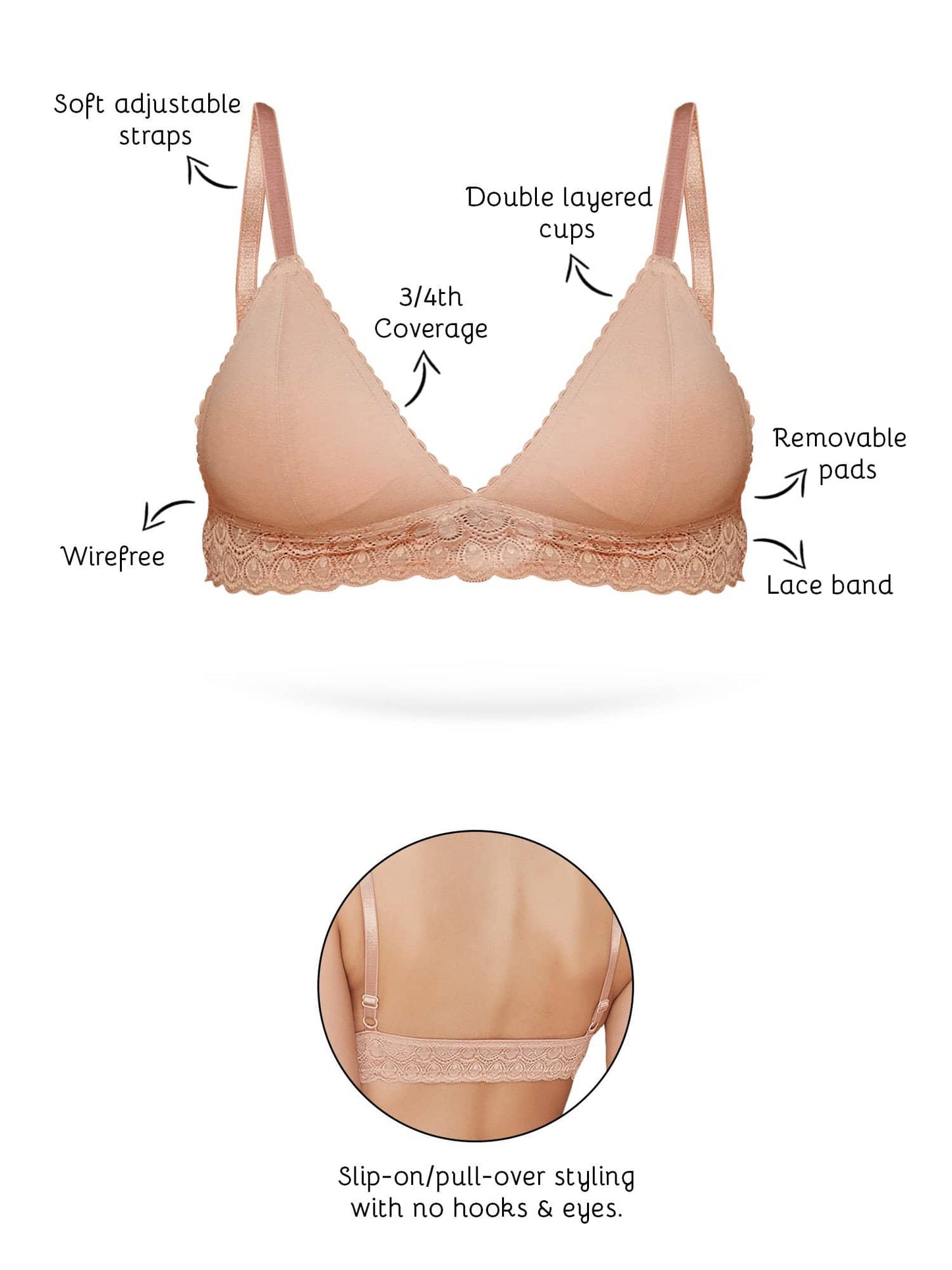 Organic Cotton Antimicrobial Non-wired Triangular Lace Band Bralette-ISB095-
