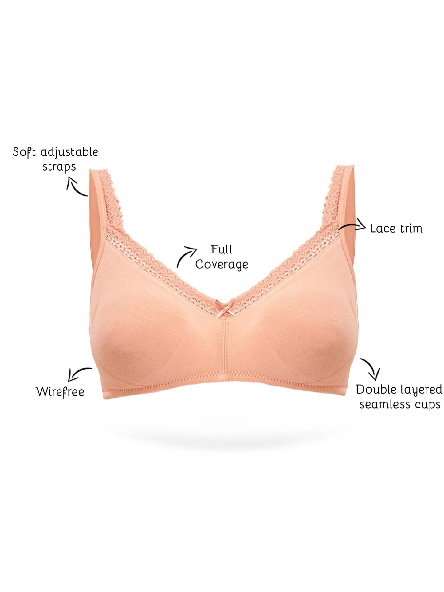 Organic Cotton Antimicrobial Soft Laced Bra (Pack of 3)-ISB017-C.Print_Peach_Peach-