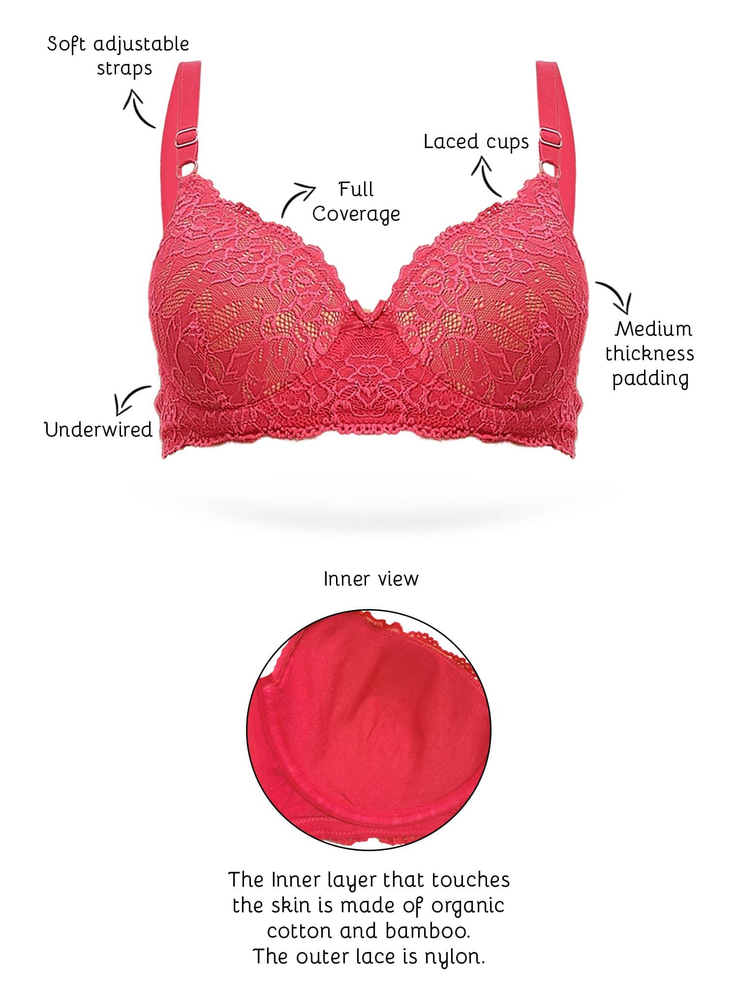 Women Bra Lace Underwire Lingerie Underwear Push-Up Bra Padded Brassiere 34A-36B  (Bands Size : 34, Color : 2) : : Clothing, Shoes & Accessories