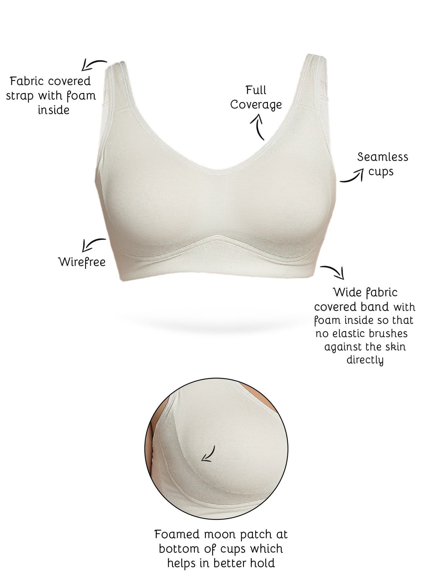 Organic Cotton Antimicrobial Soft Cup Full Coverage Bra (Pack of 2)-ISB097-Milky White_Black-