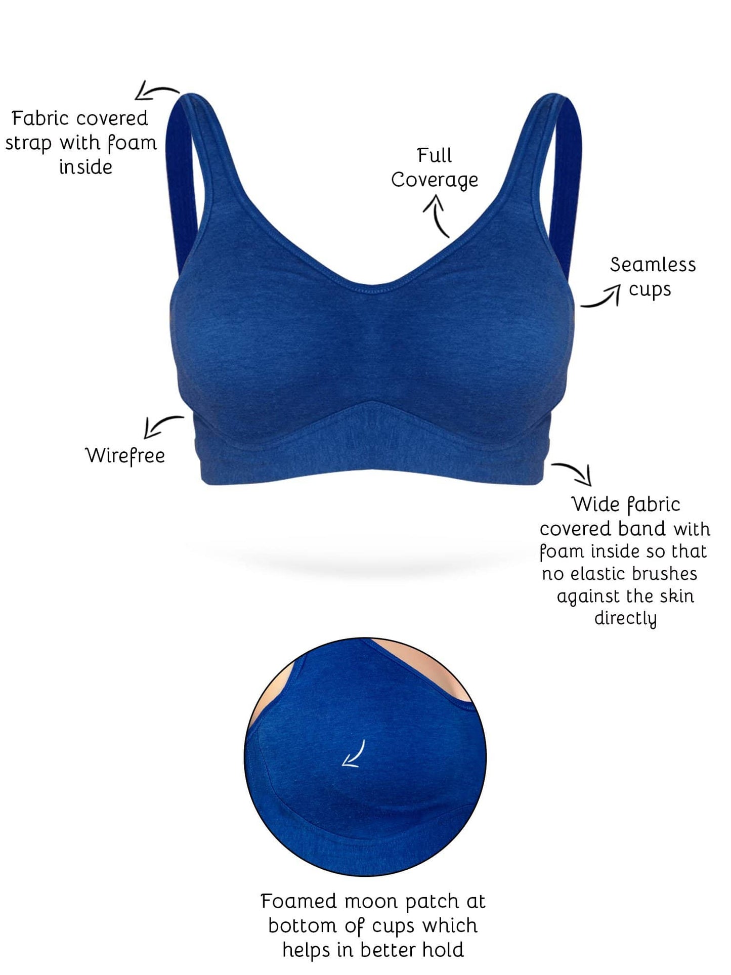 Organic Cotton Antimicrobial Soft Cup Full Coverage Bra-ISB098-