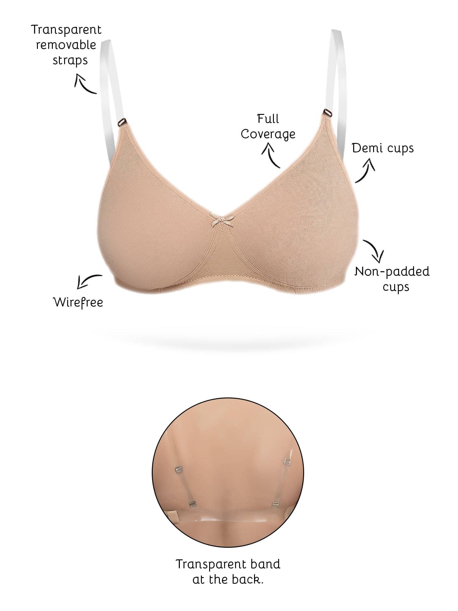 Backless bra, non padded bra, seamless bra, everyday bra, non